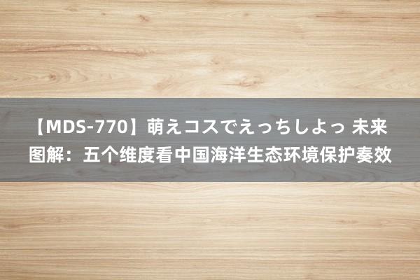 【MDS-770】萌えコスでえっちしよっ 未来 图解：五个维度看中国海洋生态环境保护奏效